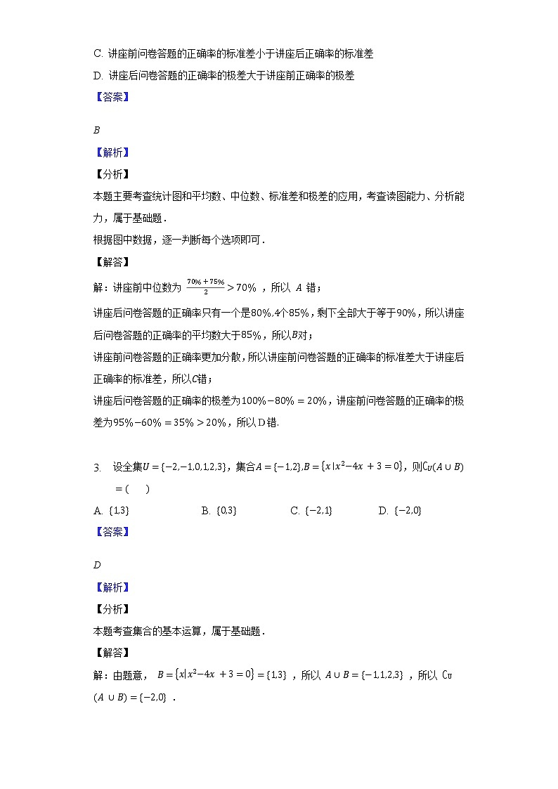 2022年普通高等学校招生全国统一考试（甲卷）数学（理科）-教师用卷02