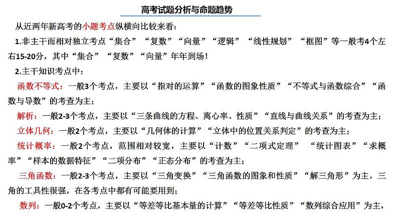2022年高考数学试题分析与命题趋势 讲座课件第4页