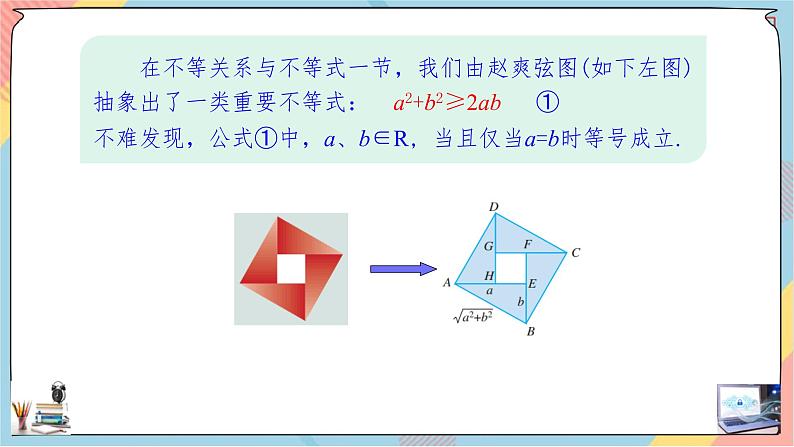 第2章+2.2基本不等式第一课时提高班课件+教案03
