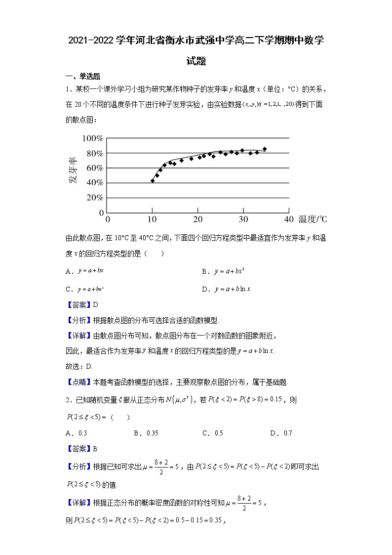 2021-2022学年河北省衡水市武强中学高二下学期期中数学试题（解析版）01