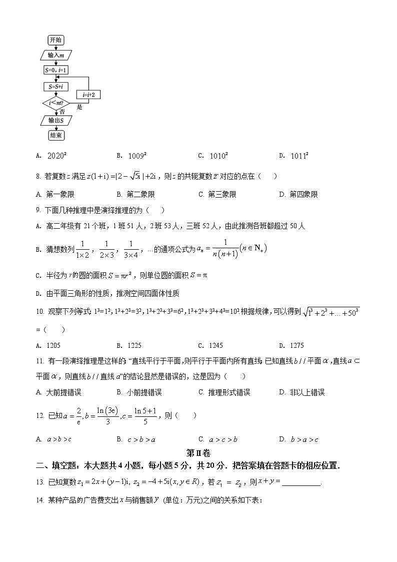 2021-2022学年河南省信阳市高二下学期期中教学质量检测数学（文科）试题 Word版02