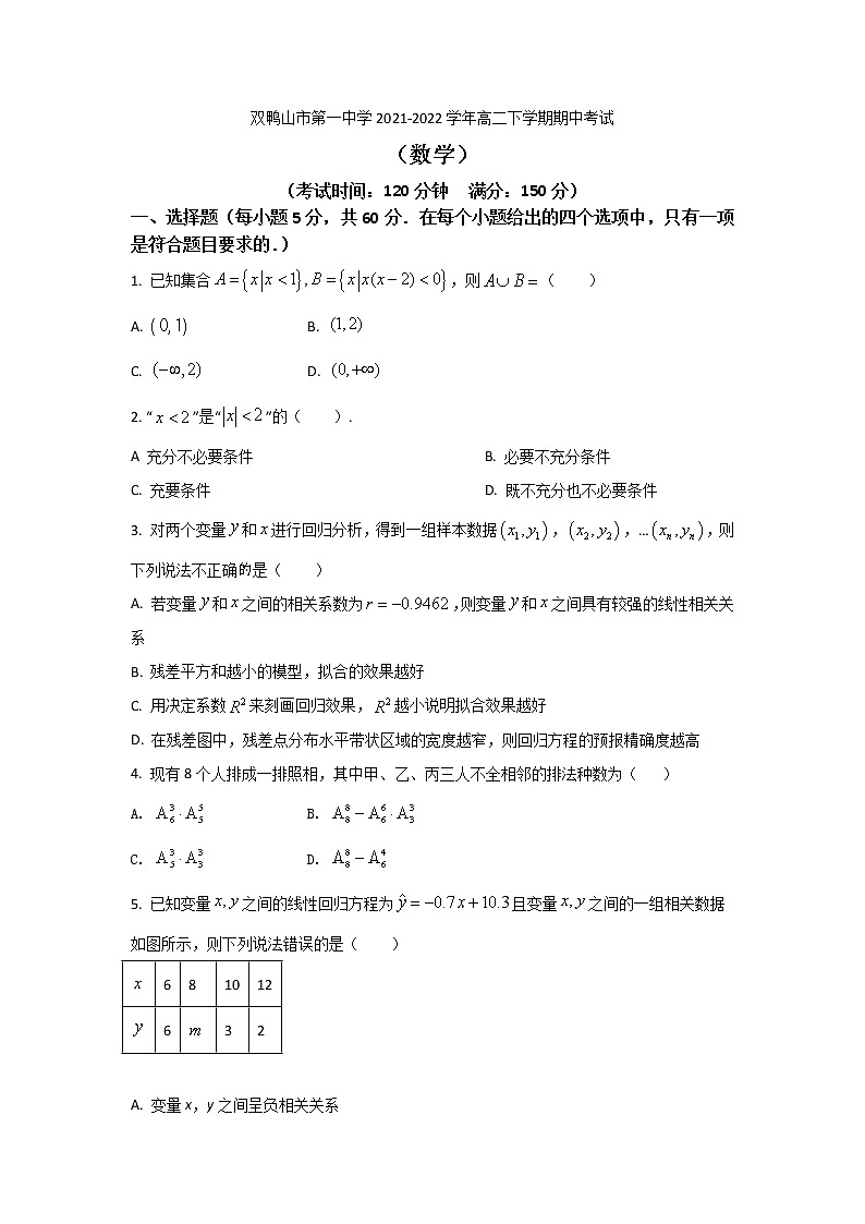2021-2022学年黑龙江省双鸭山市第一中学高二下学期期中考试数学试题（Word版）01