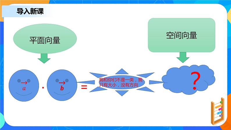 1.1.2 《空间向量的数量积运算》课件+教案04