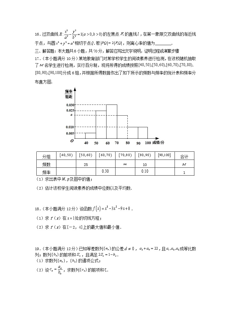 2021-2022学年西藏拉萨中学高二第六次月考数学（理）试题（Word版）03
