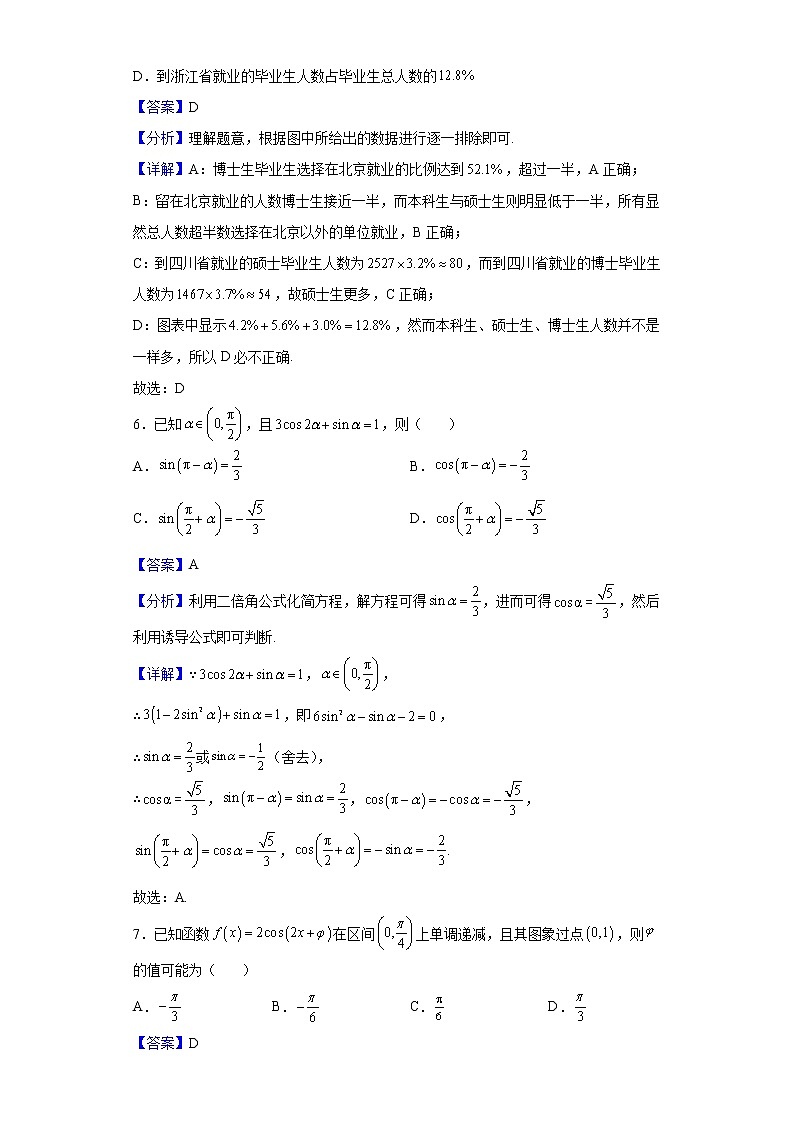 2022届黑龙江省哈尔滨市第六中学校高三下学期第一次模拟考试数学（文）试题含解析第3页