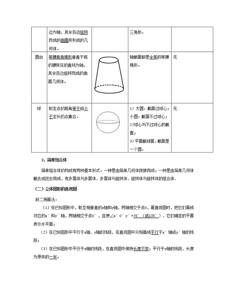 第07讲基本立体图形与直观图（核心考点讲与练）-2021-2022学年高一数学考试满分全攻略（人教A版2019必修第二册）（原卷版）第2页