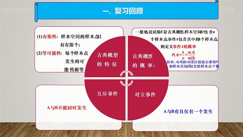 人教A版（2019）必修二10.1.4　概率的基本性质 课件02
