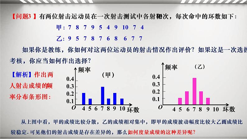 人教A版 (2019) 必修 第二册9.2.4  总体离散程度的估计课件第5页