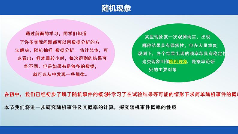 人教A版 (2019) 必修 第二册10.1.1有限样本空间与随机事件课件02