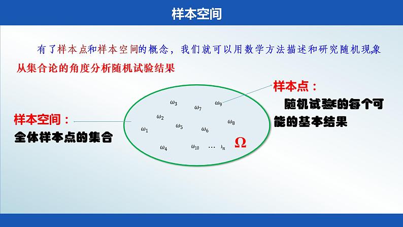 人教A版 (2019) 必修 第二册10.1.1有限样本空间与随机事件课件06