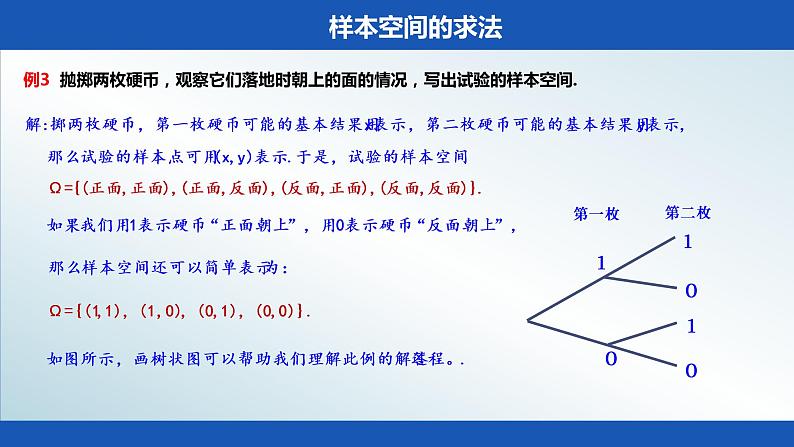 人教A版 (2019) 必修 第二册10.1.1有限样本空间与随机事件课件08