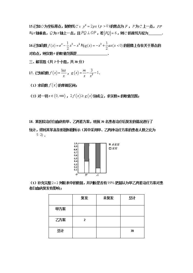 2022内江六中高三上学期第一次月考数学（文科）试题含答案第3页