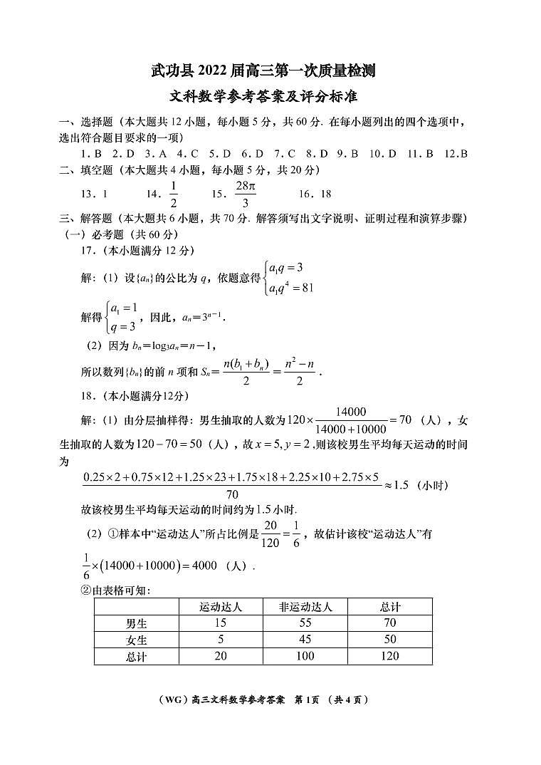2022咸阳武功县高三上学期第一次质量检测文科数学试题扫描版含答案01