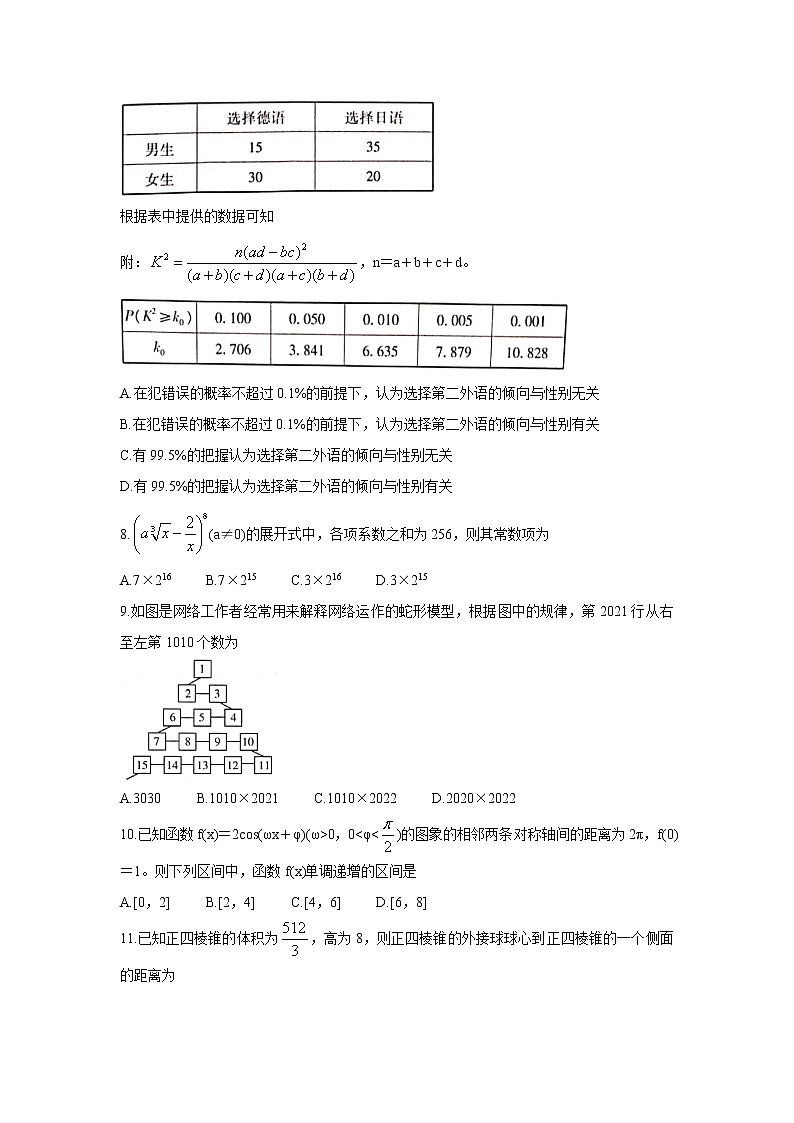 2022河南省大联考“顶尖计划”高三上学期第一次考试数学（理）含答案第2页