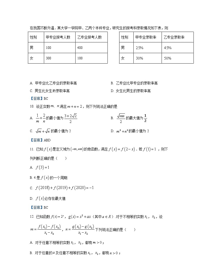2022盐城伍佑中学高三上学期期初调研考试数学试题含答案第3页