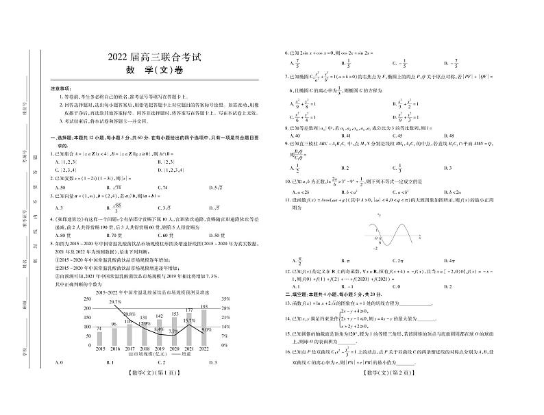 2022合肥重点高中高三上学期8月联合考试数学（文）试题PDF版含答案第1页