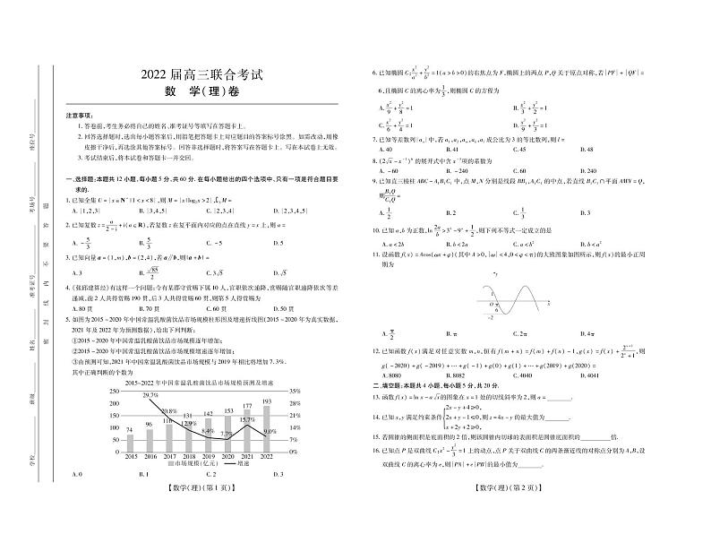 2022合肥重点高中高三上学期8月联合考试数学（理）试题PDF版含答案01