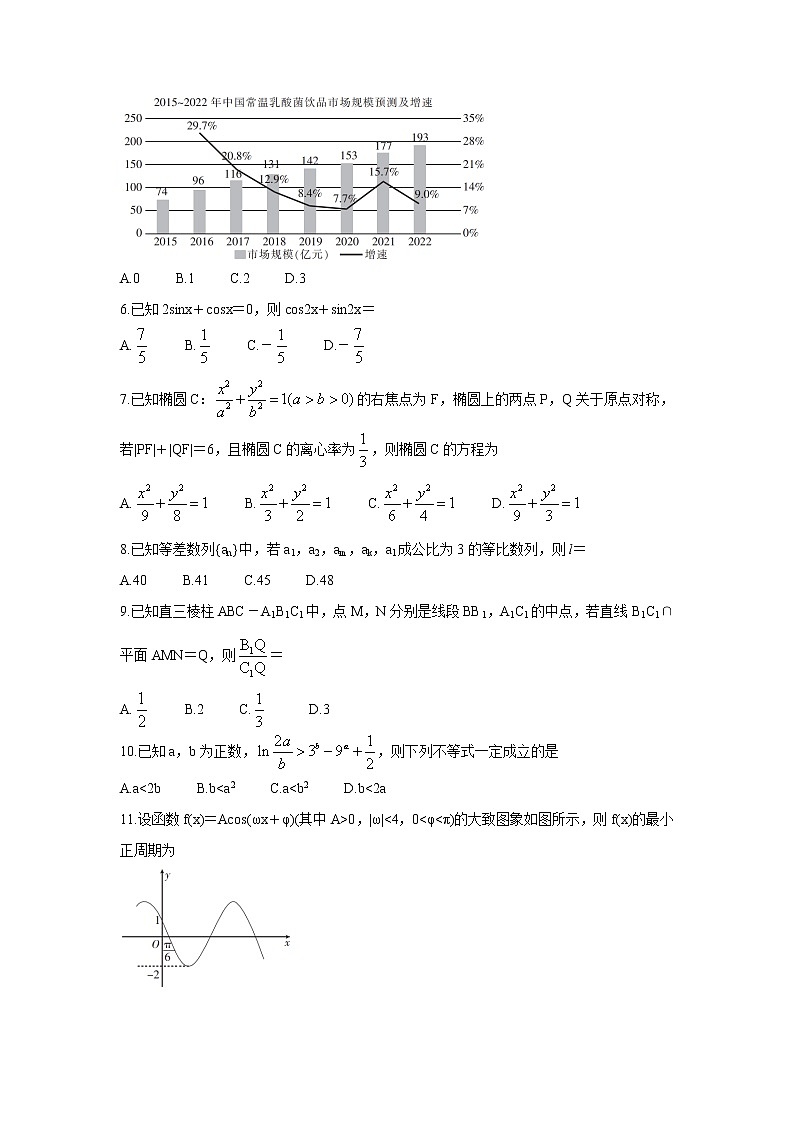 2022江西省赣抚吉名校高三上学期8月联合考试数学（文）含解析第2页