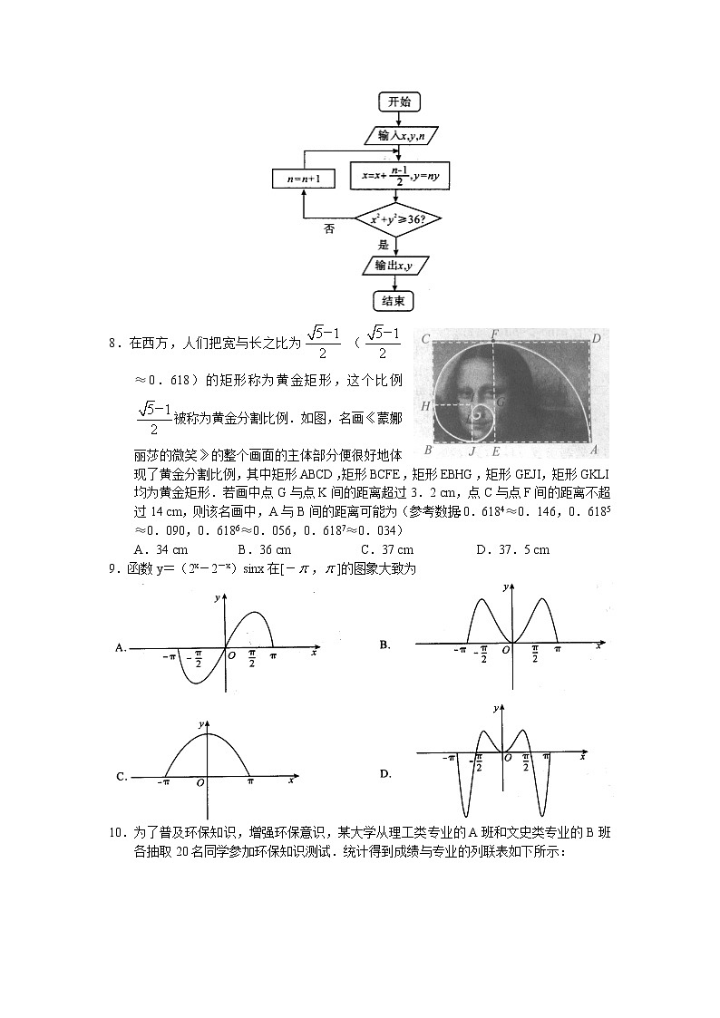 河南省信阳市2022届高三升级考试数学（文）试卷第2页