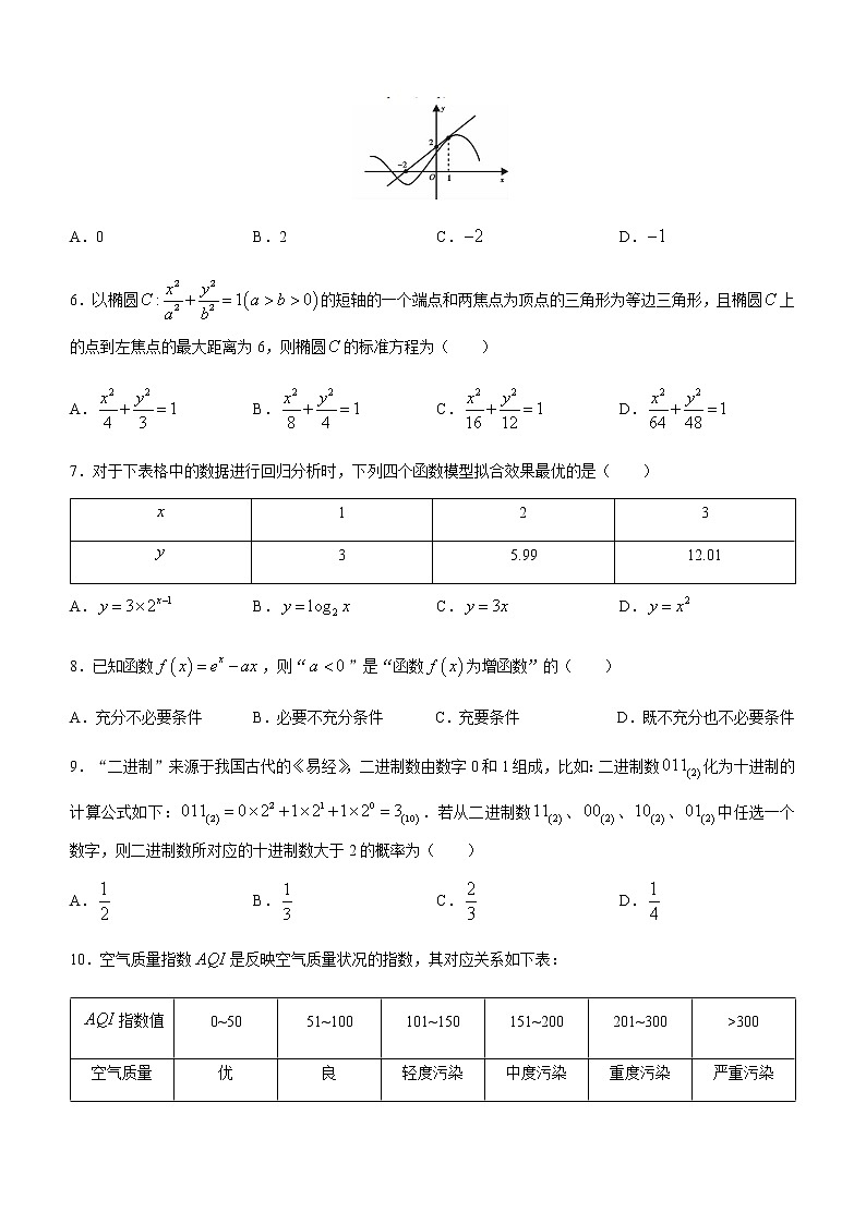 2022内江高三上学期7月零模试题数学（文）试题含答案第2页