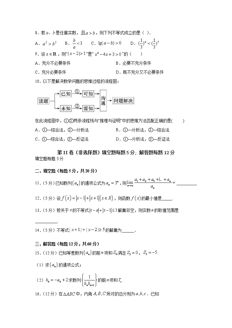 2021濮阳职业技术学院附中高二下学期周测数学（文）试题含答案第2页