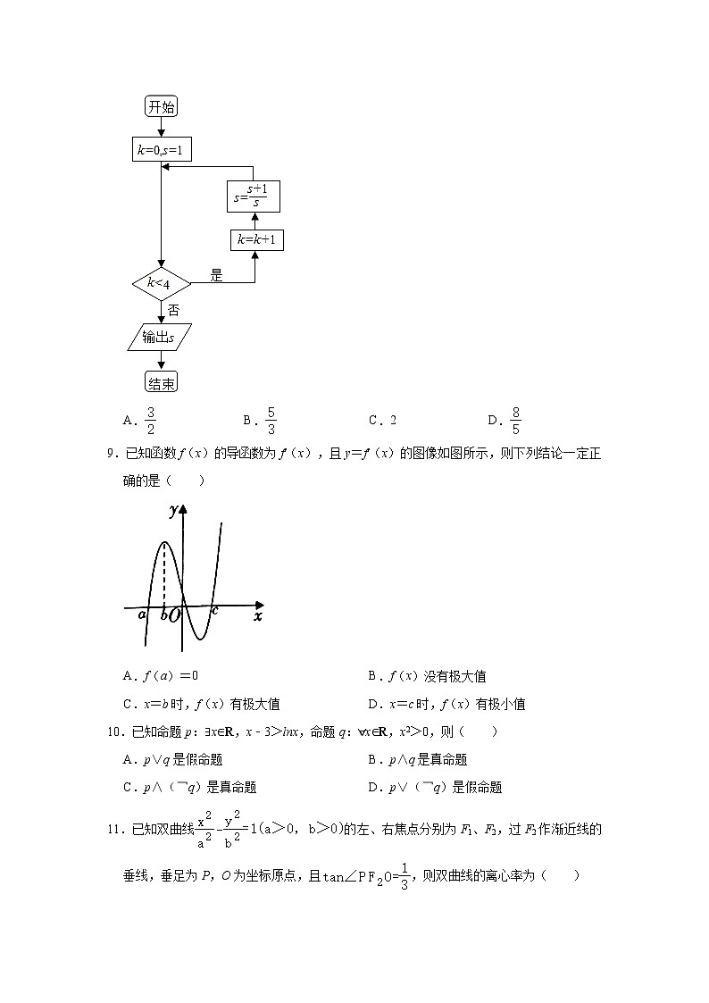 2021【KS5U解析】咸阳高二下学期期末考试数学（文科）试题含解析第2页