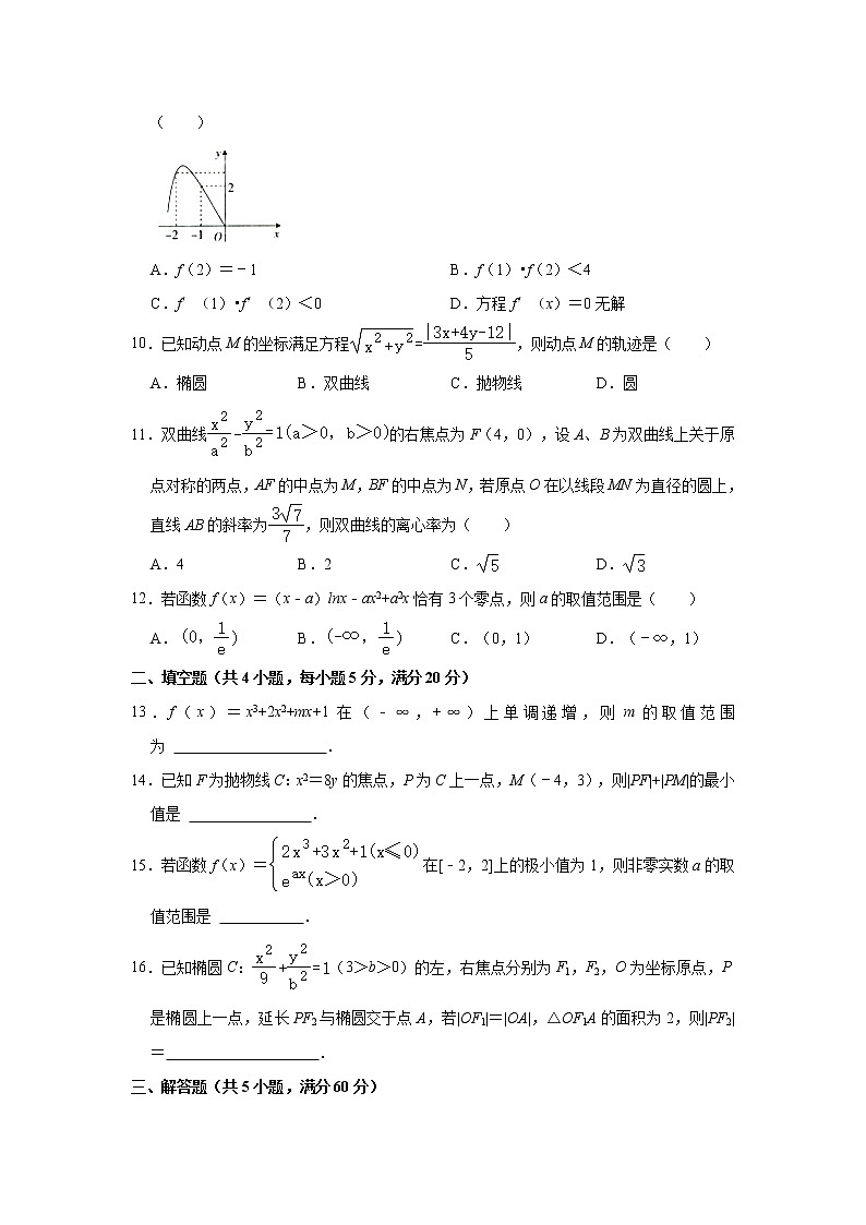 2021【KS5U解析】新余高二下学期期末考试数学试卷（文科）含解析第2页