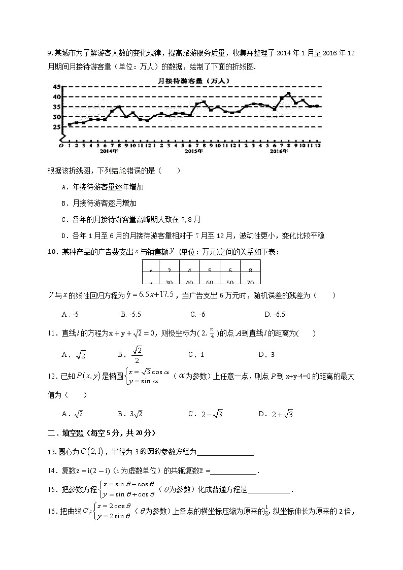 2021宁夏海原一中高二下学期期末考试数学（文）试题缺答案02