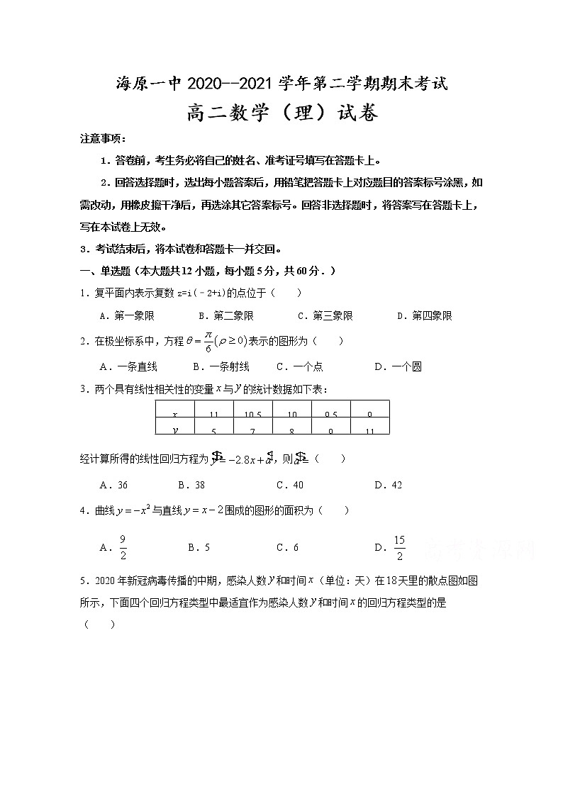 2021宁夏海原一中高二下学期期末考试数学（理）试题含答案01