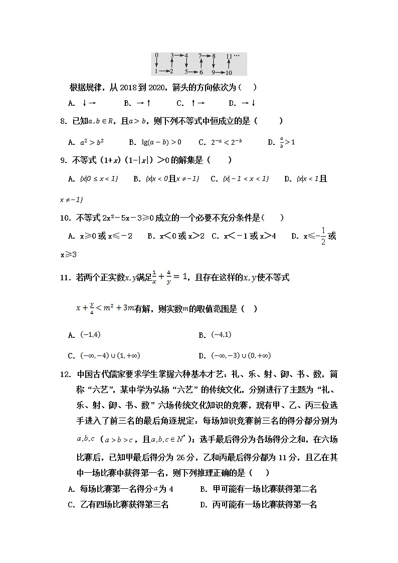 2021巴彦淖尔杭锦后旗重点高中高二上学期期中考试数学（文）试题含答案第2页