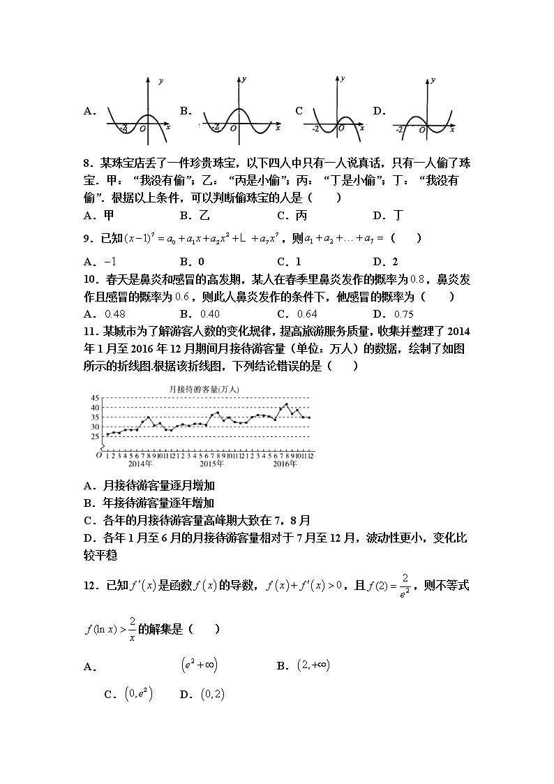 2021巴彦淖尔杭锦后旗重点高中高二下学期6月联考数学（理）试题含答案第2页