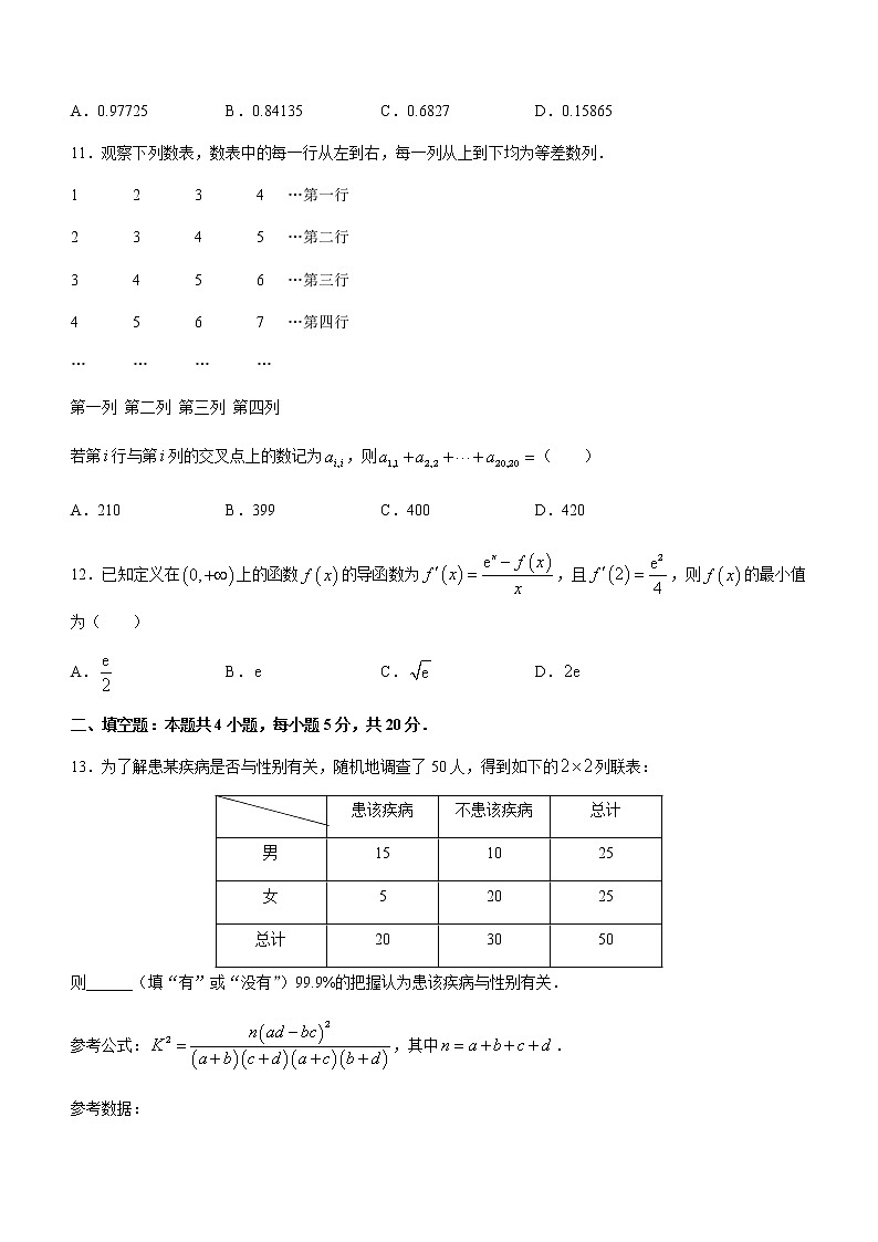 2021平顶山高二下学期期末数学理科试题含答案第3页