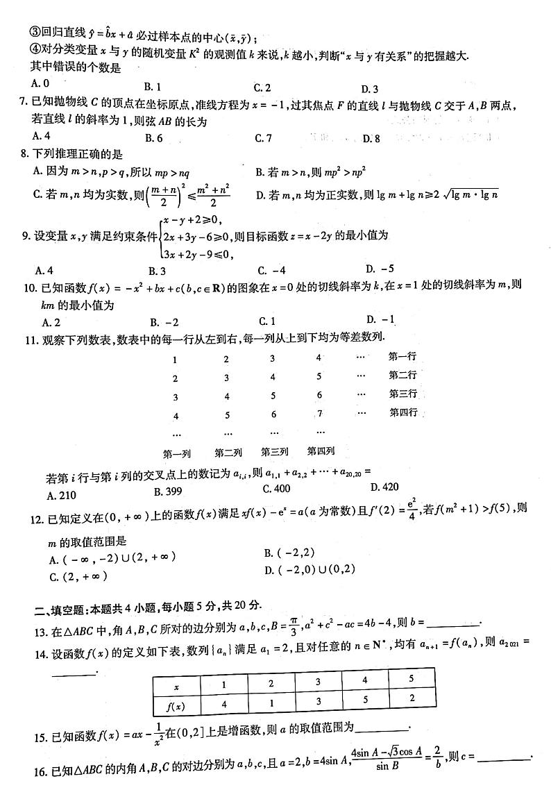 河南省平顶山市2020-2021学年第二学期高二期末调研考试文科数学试题（扫描版）第2页