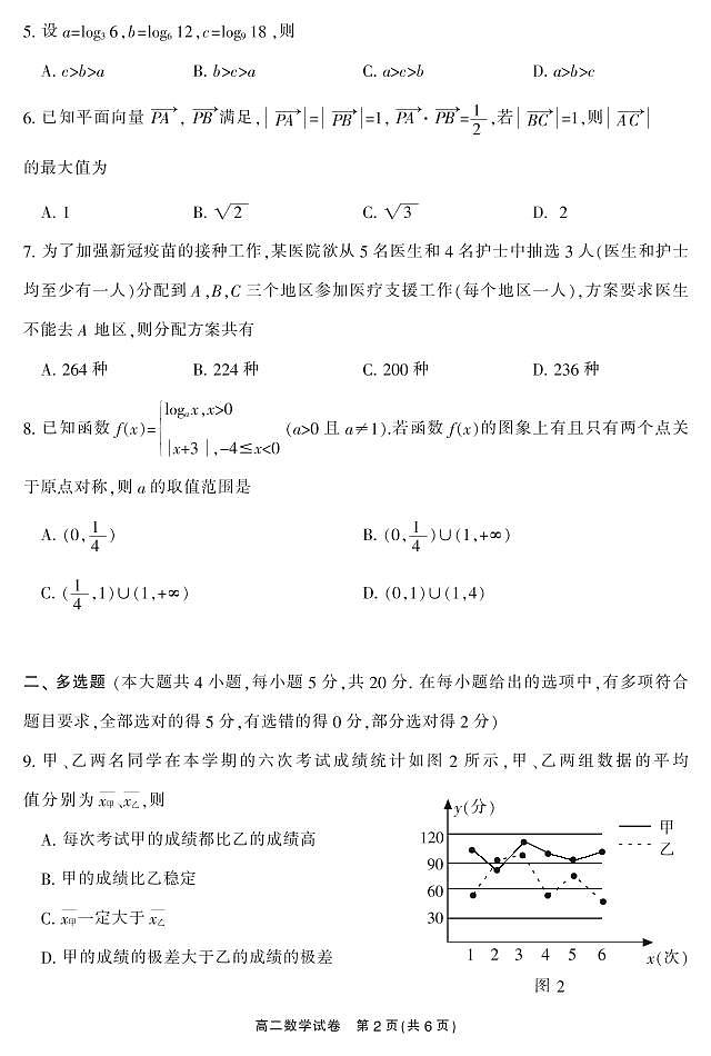 2021郴州高二下学期期末考试数学试卷PDF版含答案02