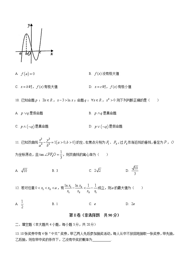 2021咸阳高二下学期期末文科数学试题含答案第3页