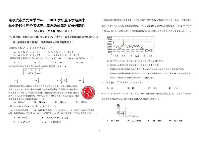 数学(理）试卷第1页