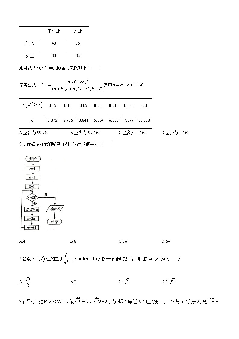2021安徽省名校联盟高二下学期期末联考文科数学试题含答案02