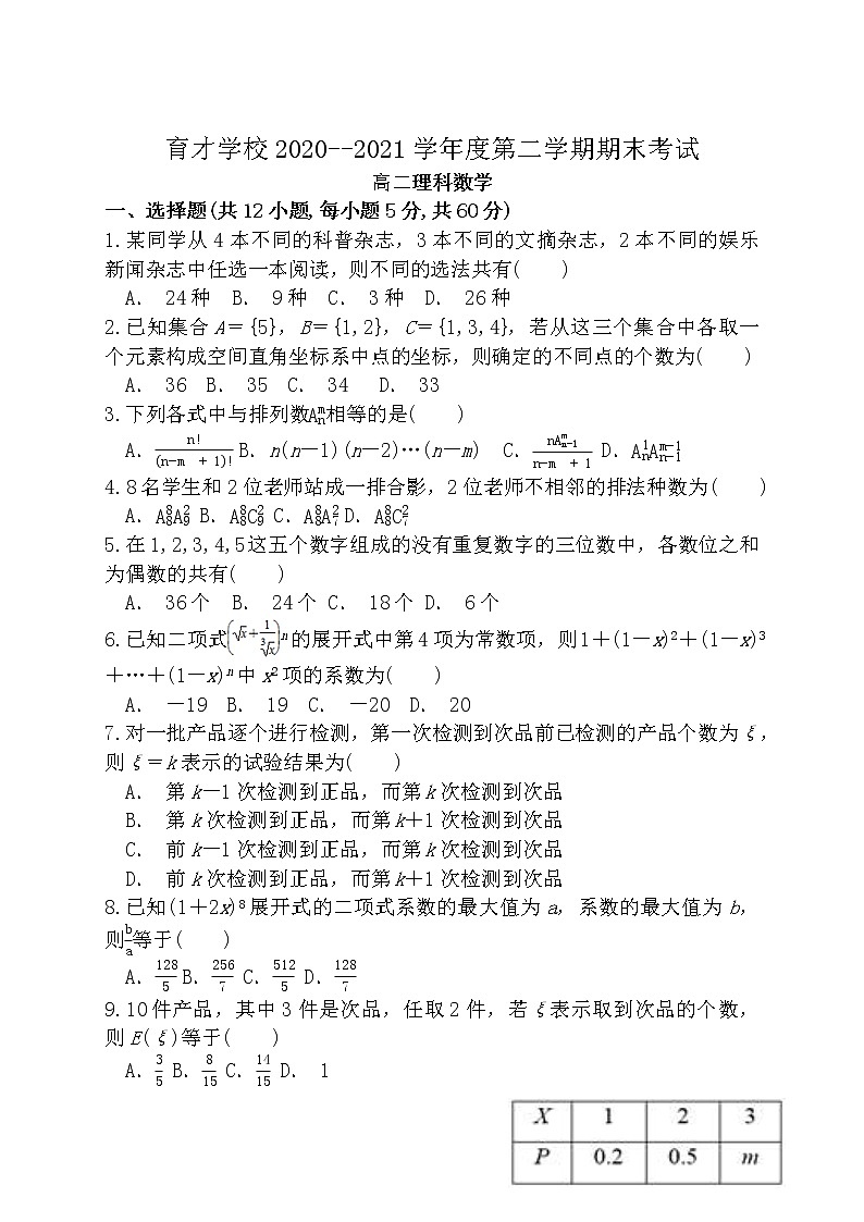 2021滁州定远县育才学校高二下学期期末考试数学（理）试卷含答案01
