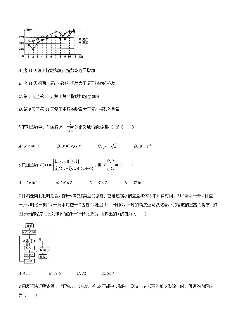 2021玉林高二下学期期末数学（文）试题含答案02