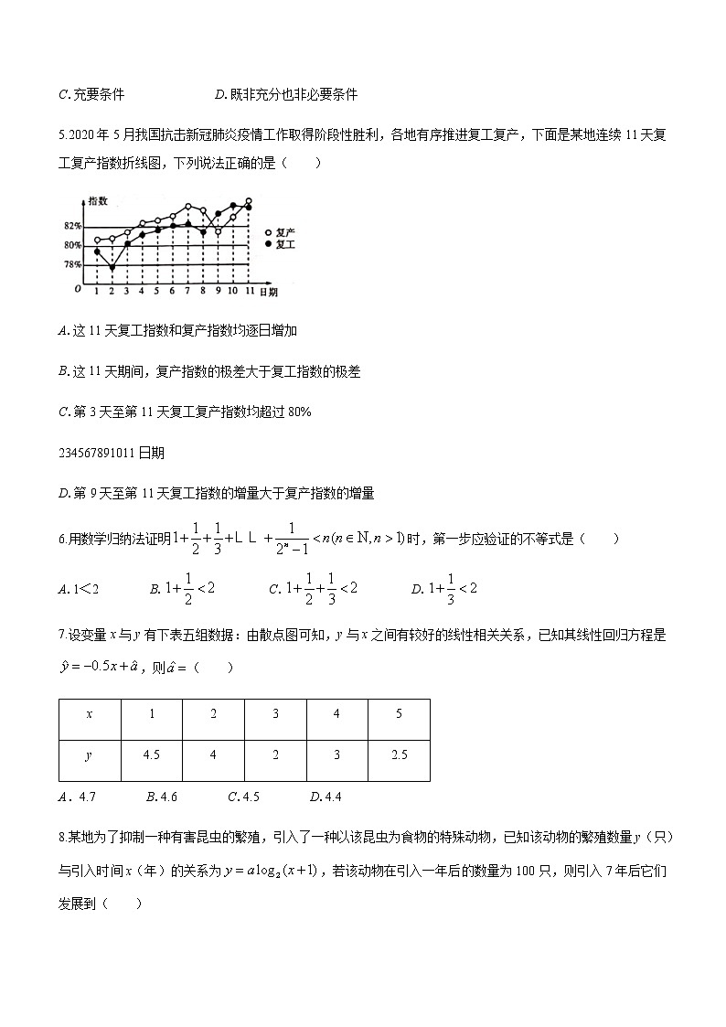 2021玉林高二下学期期末数学（理）试题含答案第2页