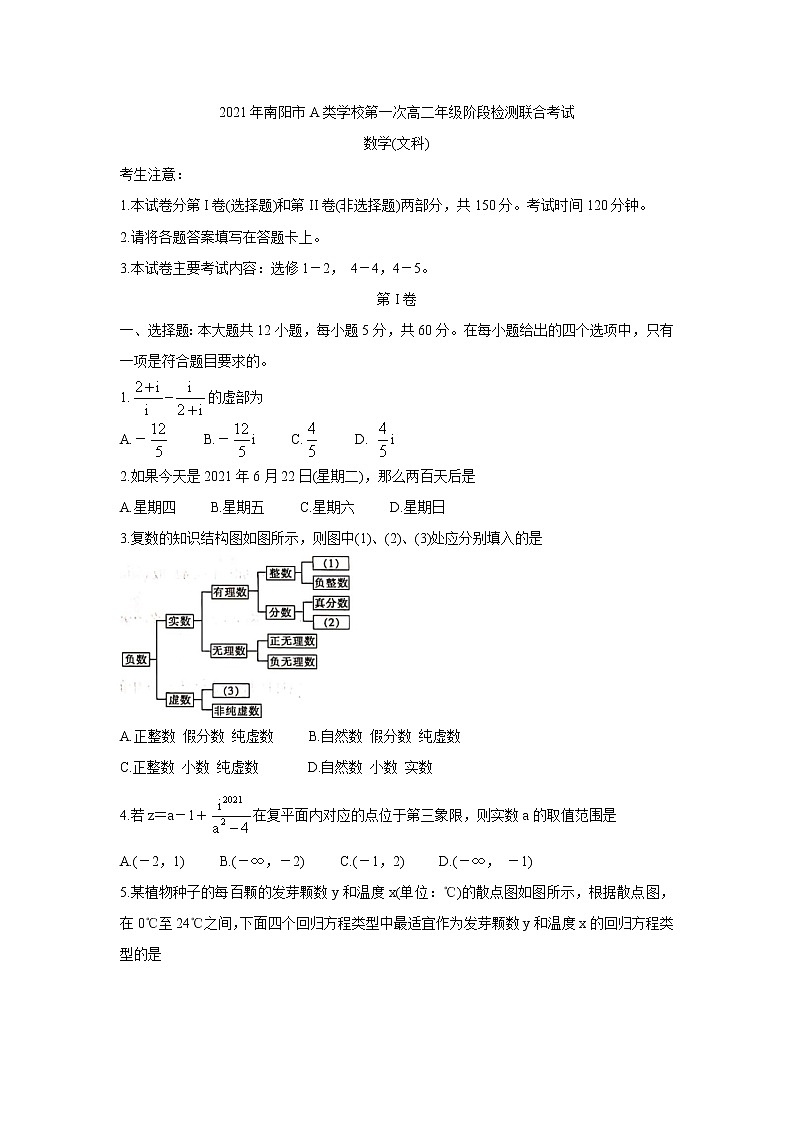 2021南阳春期高二下学期A类重点高中六校联考数学（文）含答案第1页