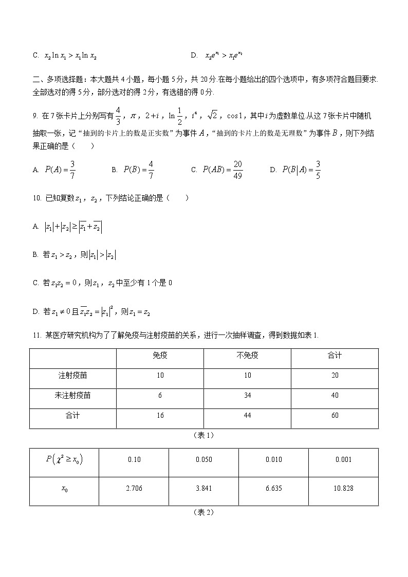 2021宿迁沭阳县高二下学期期末考试数学试题含答案第3页