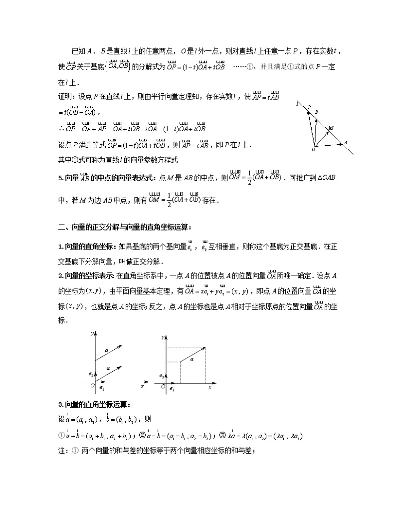 第2讲 平面向量的基本定理及坐标运算(核心考点讲与练)2021-2022学年高一数学考试满分全攻略（人教A版2019必修第二册）（原卷版）第2页