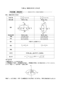 专题02 椭圆的简单几何性质练习-2021-2022学年高二数学重难点手册