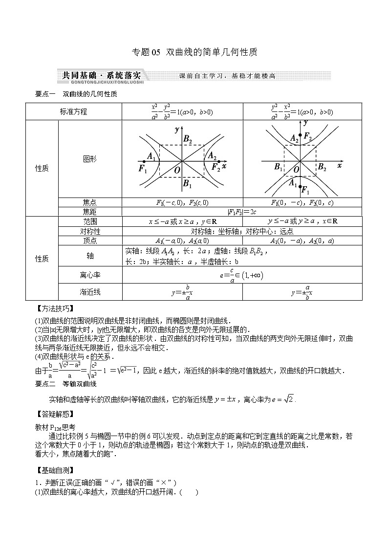 专题05 双曲线的简单几何性质练习-2021-2022学年高二数学重难点手册第1页