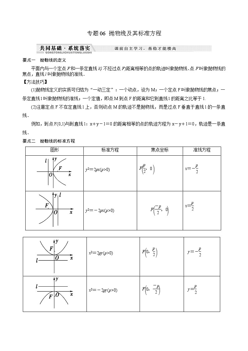 专题06 抛物线及其标准方程练习-2021-2022学年高二数学重难点手册第1页