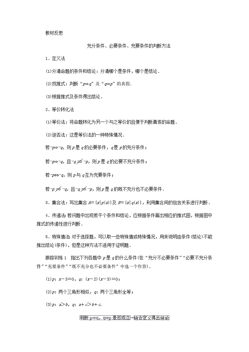 新人教B版高中数学必修第一册第一章集合与常用逻辑用语2.3充分条件必要条件学案03