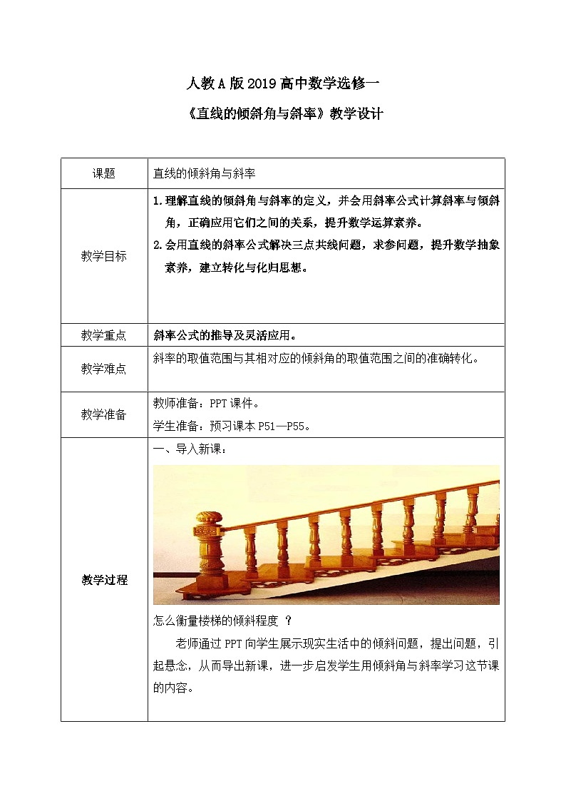 2.1.1《直线的倾斜角与斜率》课件+教案01