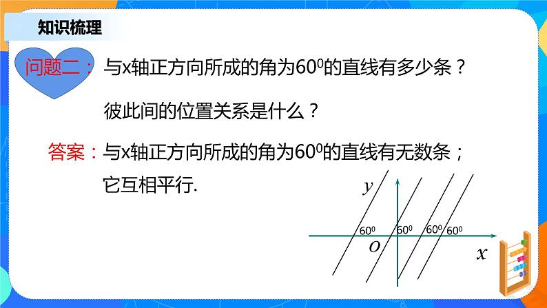 2.1.1《直线的倾斜角与斜率》课件+教案06