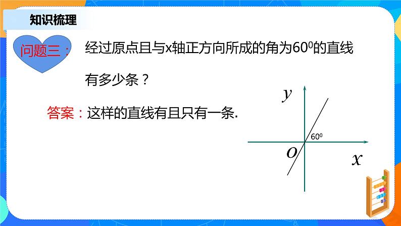 2.1.1《直线的倾斜角与斜率》课件+教案07